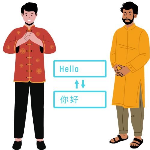 Chinese Translator in Hyderabad​