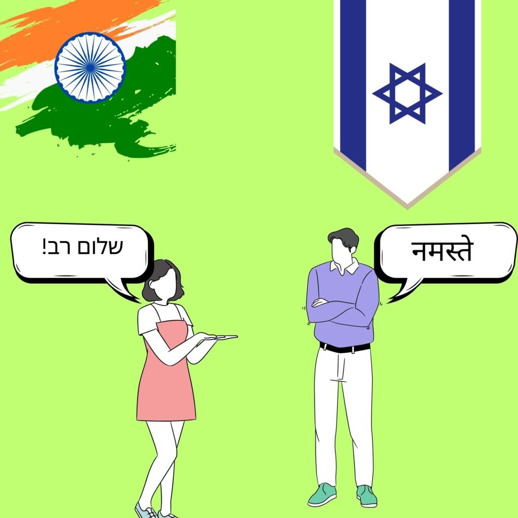 Hebrew Translator in Gurgaon