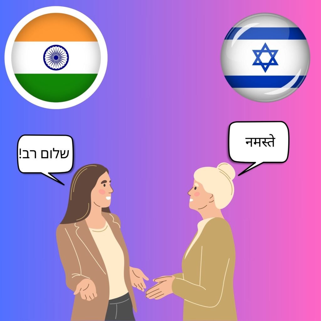 Hebrew Translator in Meerut