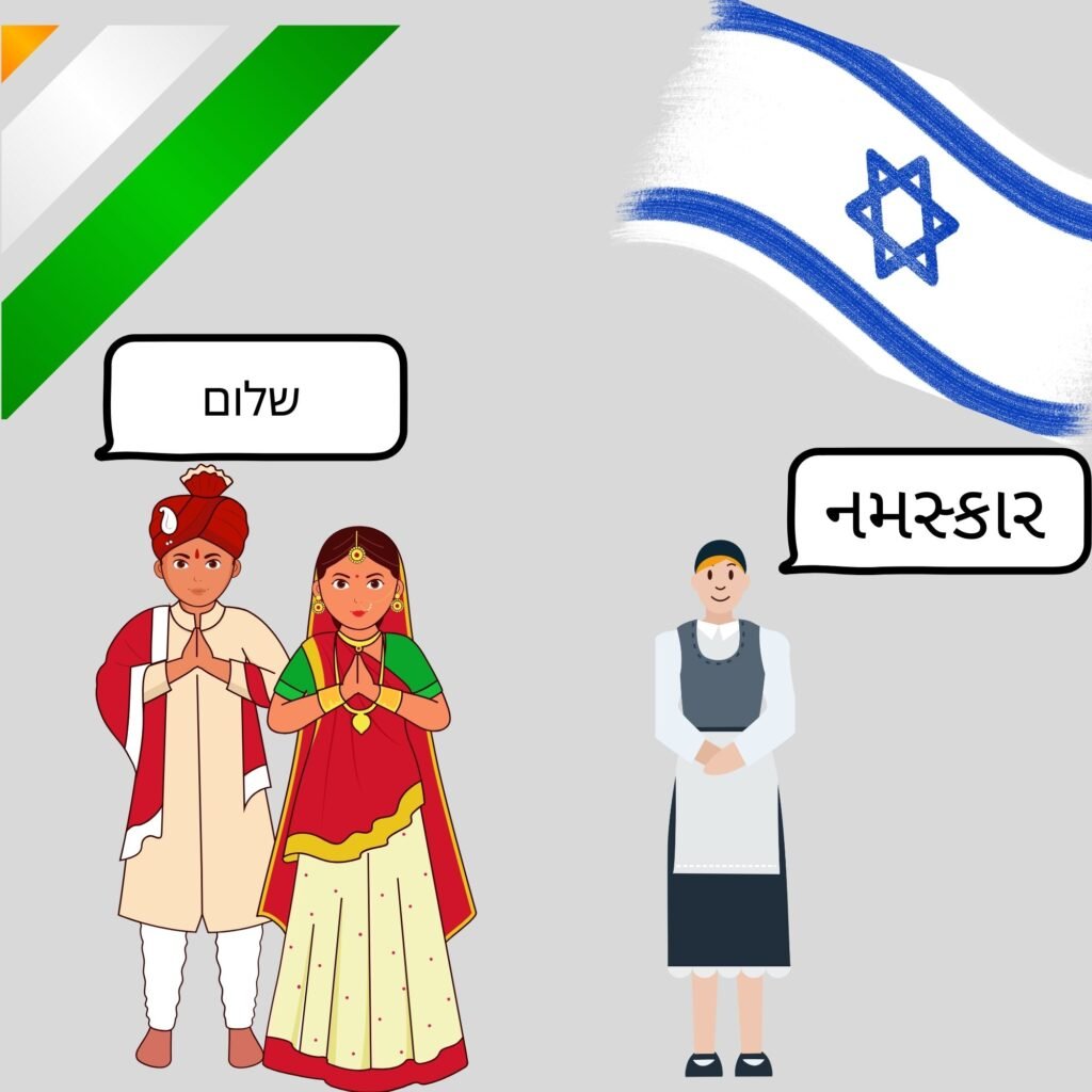 Hebrew Translator in Ahmedabad