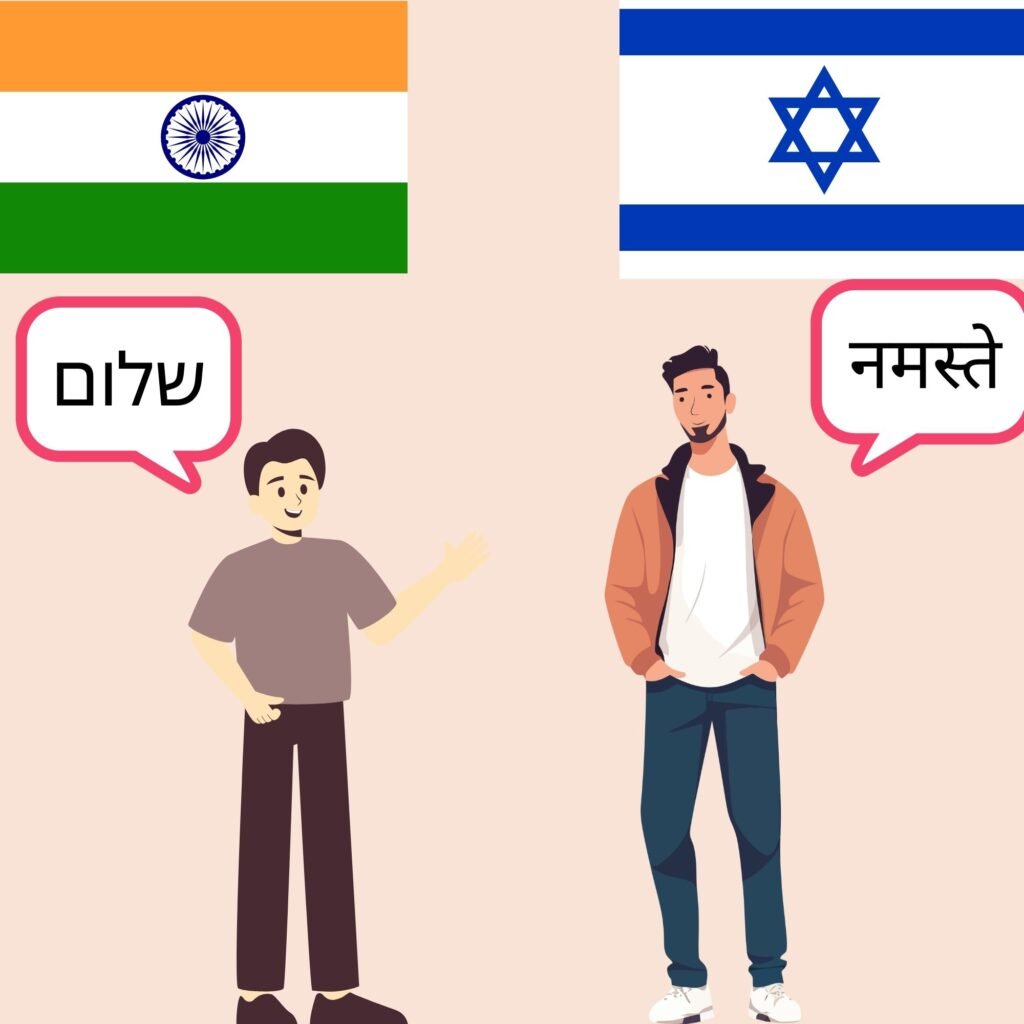 Hebrew Translation Services in India