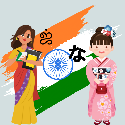 Japanese Translator in Hyderabad