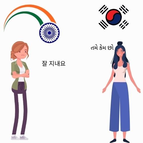 Korean Translator in Jaipur