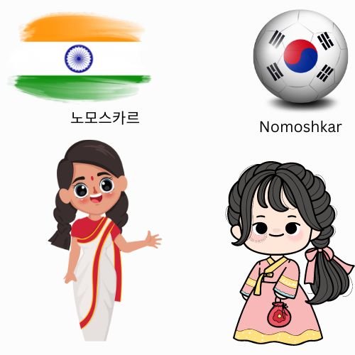 Korean Translator in Kolkata