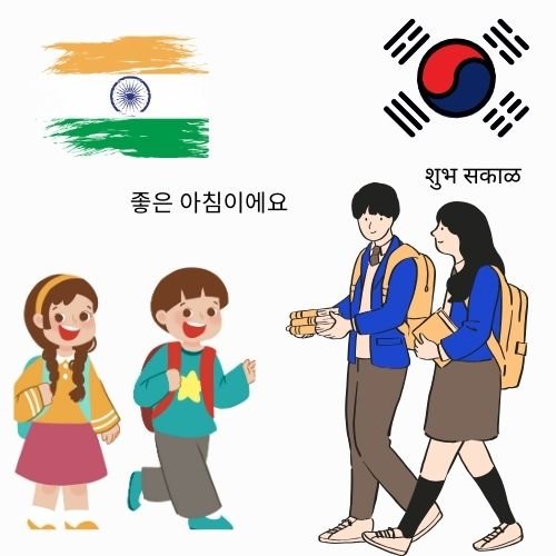 Korean Translator in Nagpur