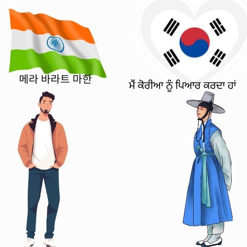 Korean Translator in Amritsar