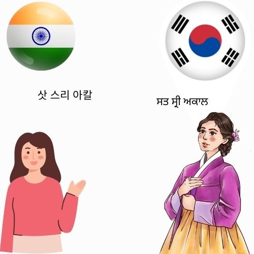 Korean Translator in Chandigarh