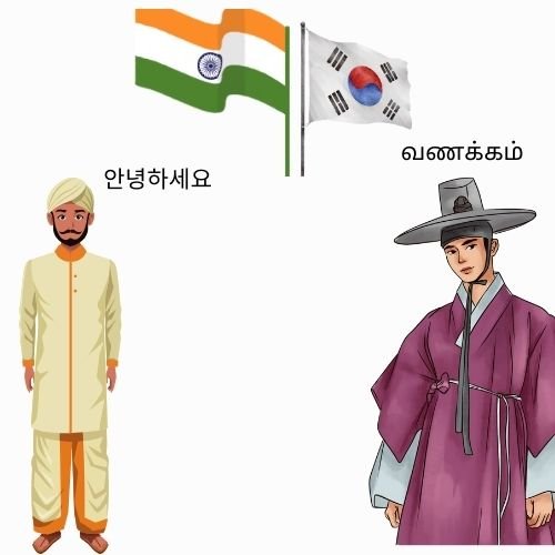 Korean Translator in Chennai