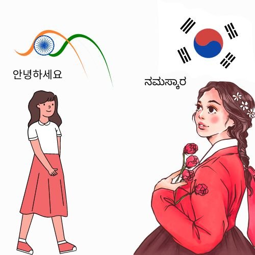 Korean Translator in Bangalore