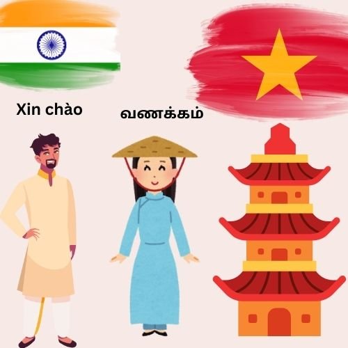 Vietnamese Translator in Chennai