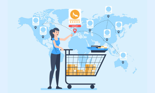 E-commerce Localization