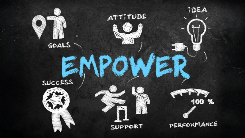 Empowering Teams Through Language and Culture