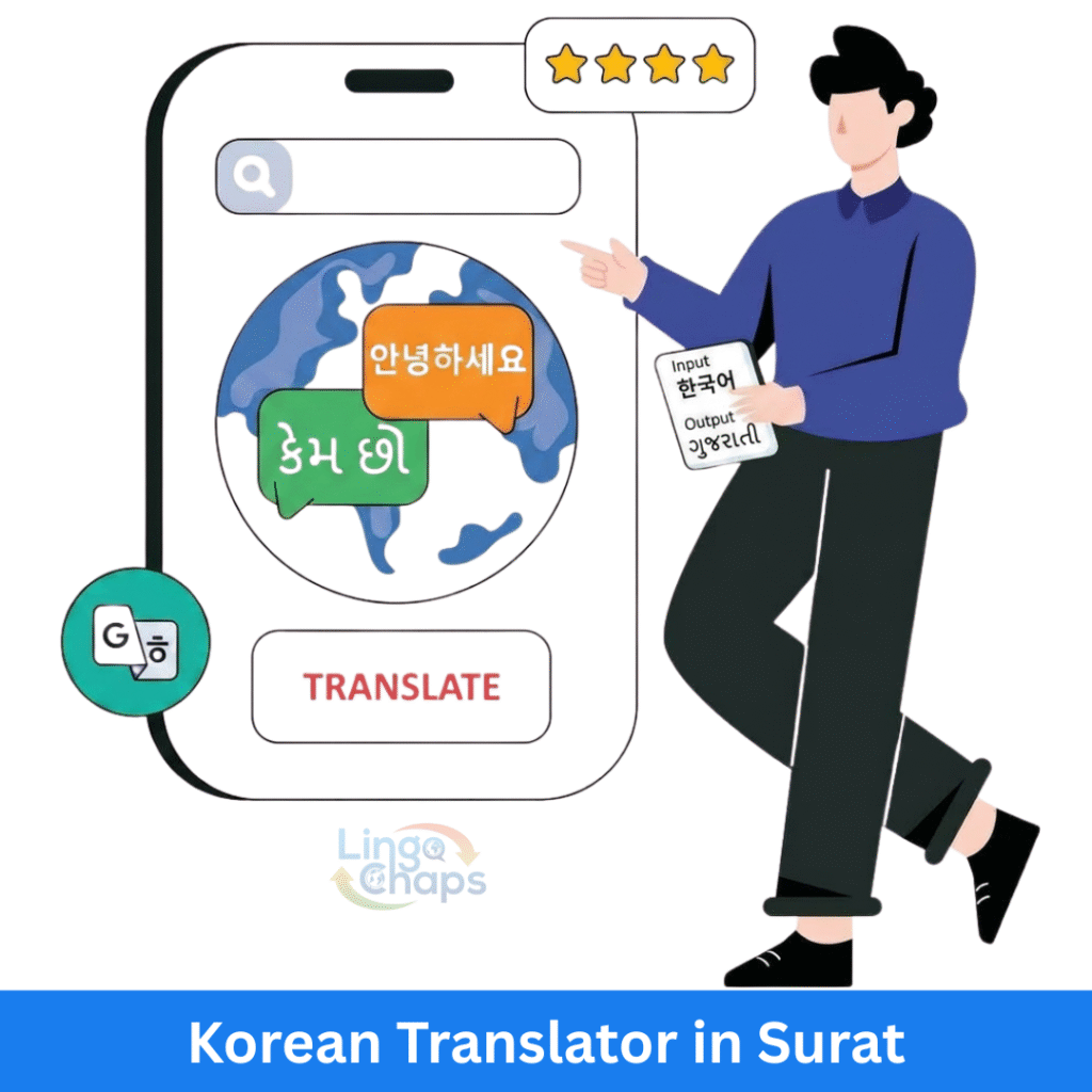 Korean Translator in Surat